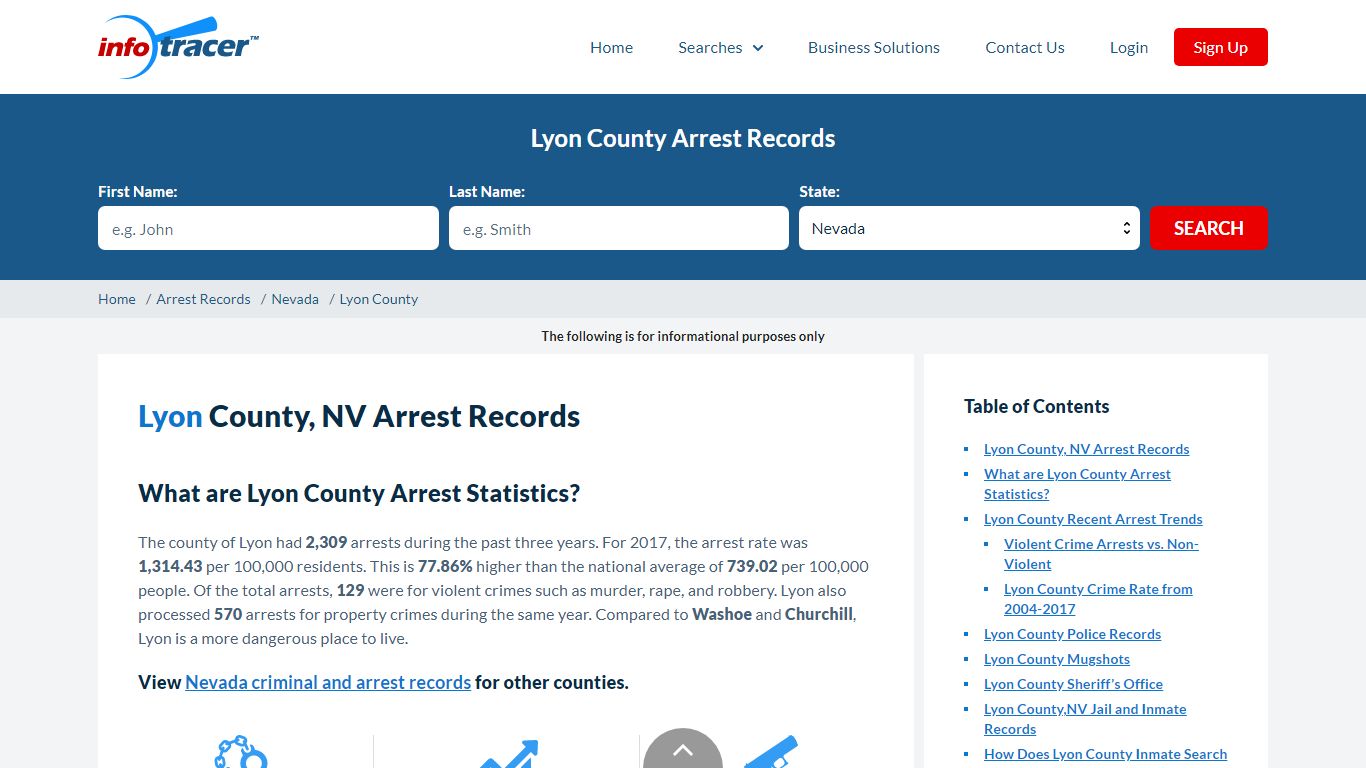 Lyon County, NV Arrests, Mugshots & Jail Inmate Records - InfoTracer